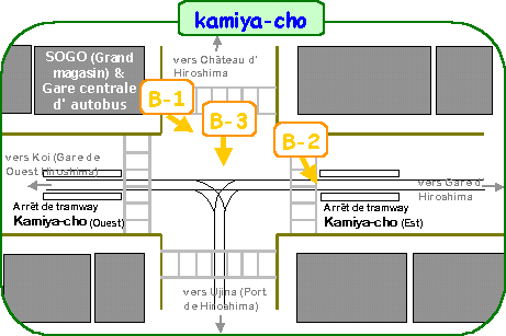 Map of Kamiya-cho, Downtown of Hiroshima, and places where I take these pictures.
